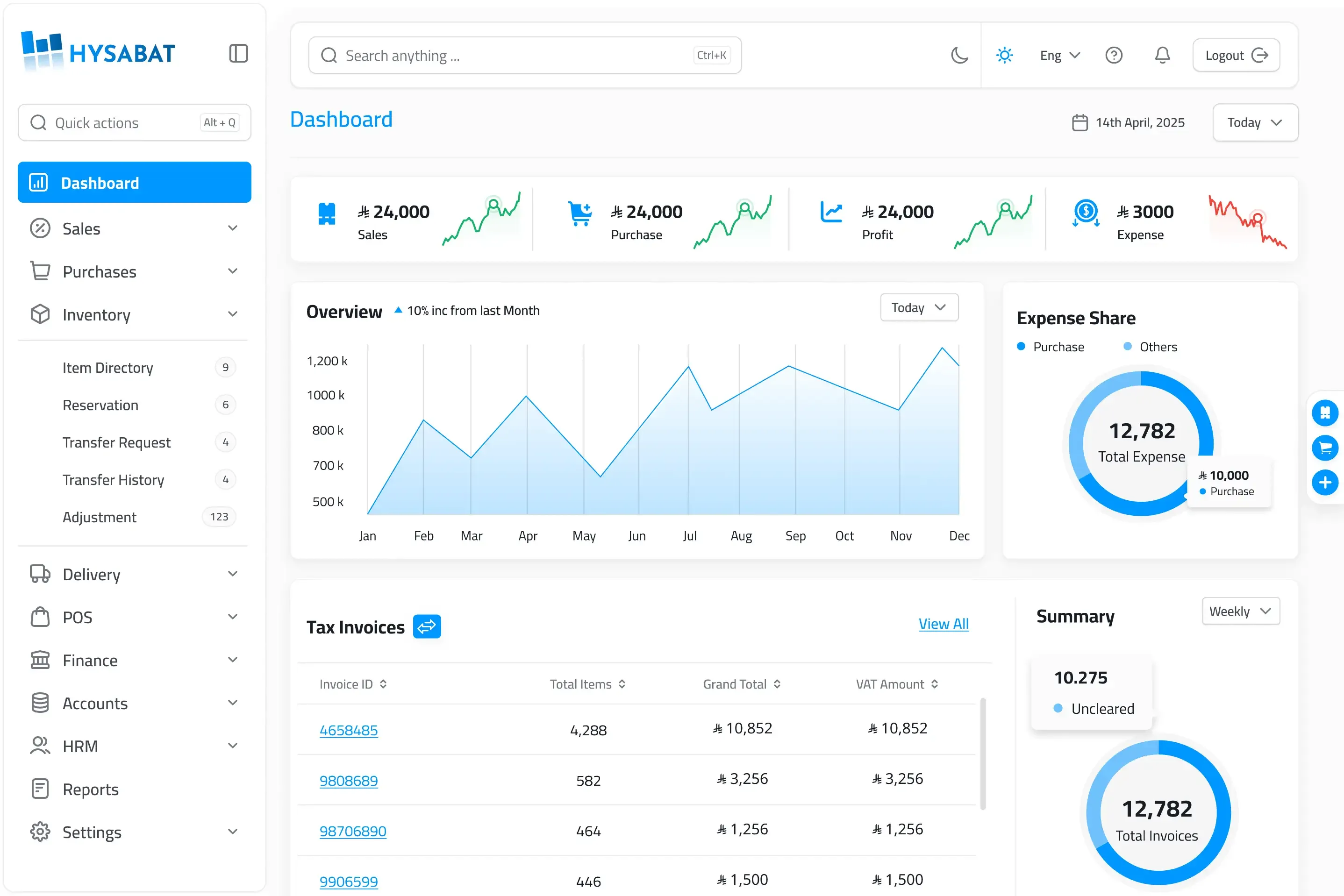 Hysabat ERP Solution preview 1