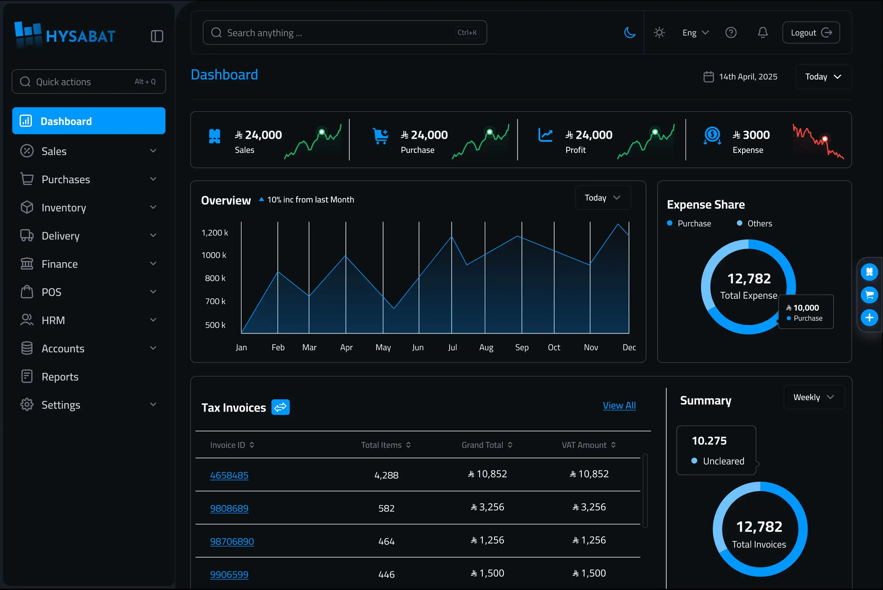 Hysabat ERP Solution preview 2